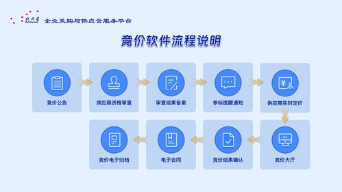 2026年Q1廣州企業采購庫存管理系統技術服務甄選指南