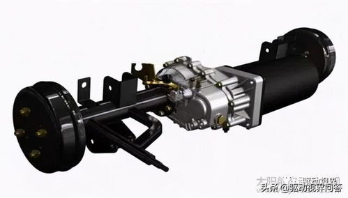 新能源汽車電機與底盤驅(qū)動型式及布置，以及新型汽輪機的研發(fā)與銷售 技術(shù)前沿與市場動態(tài)